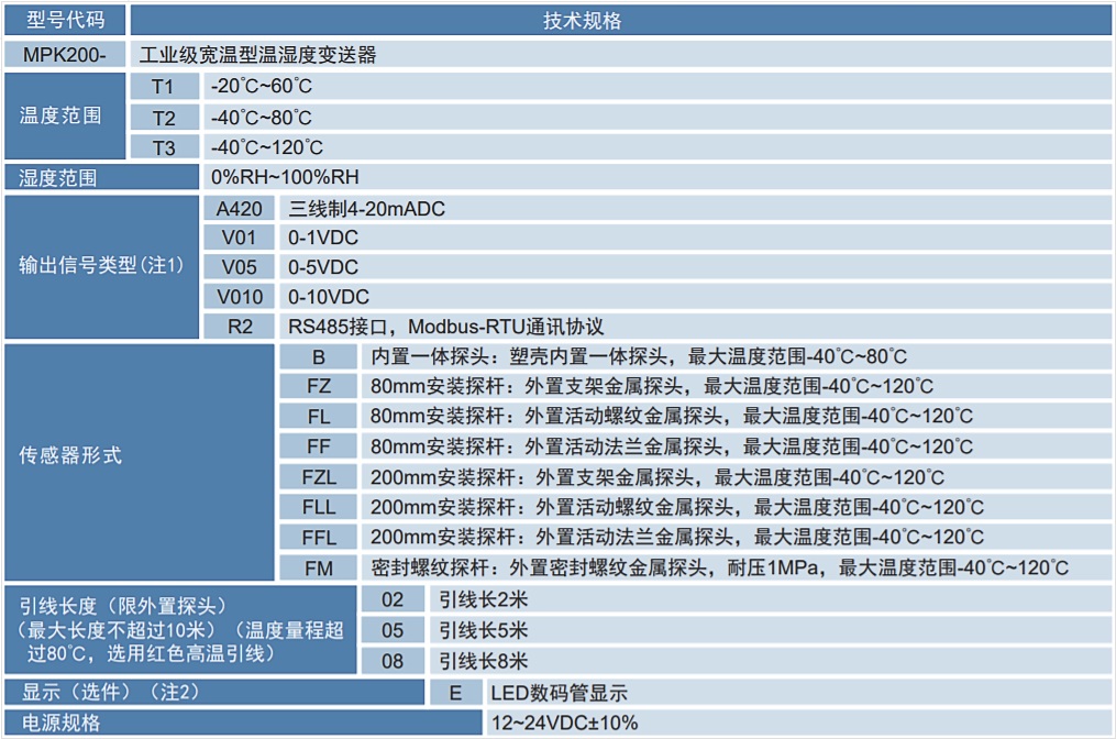 MPK200温湿度变送器