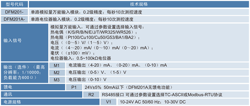 信号采集模块